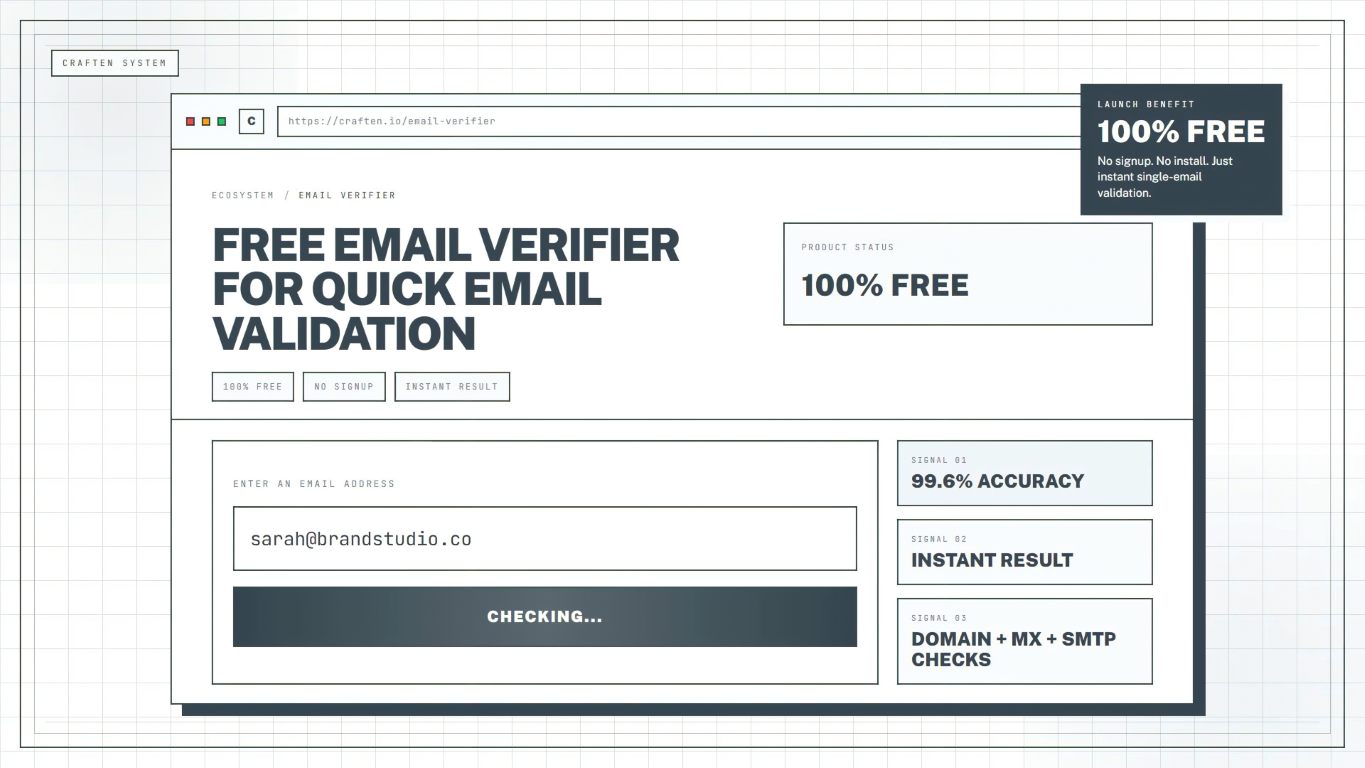 100% Free Email Verifier by Craften