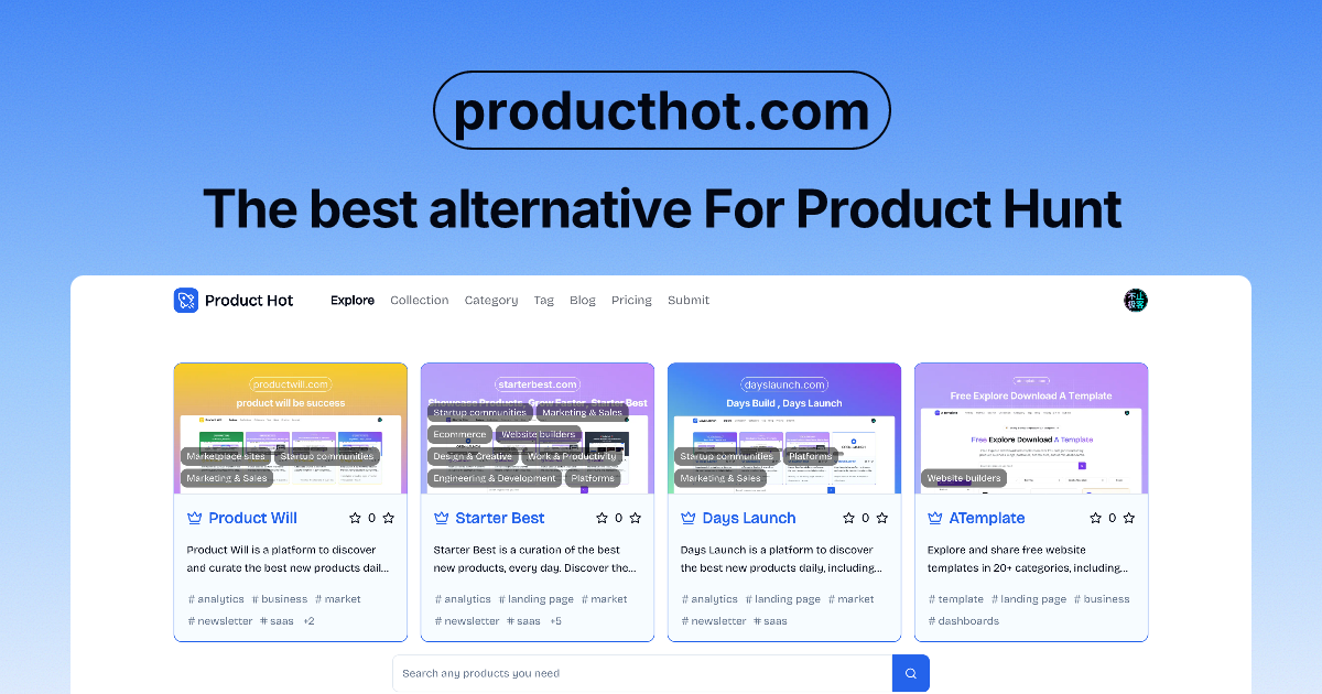 Product Hot