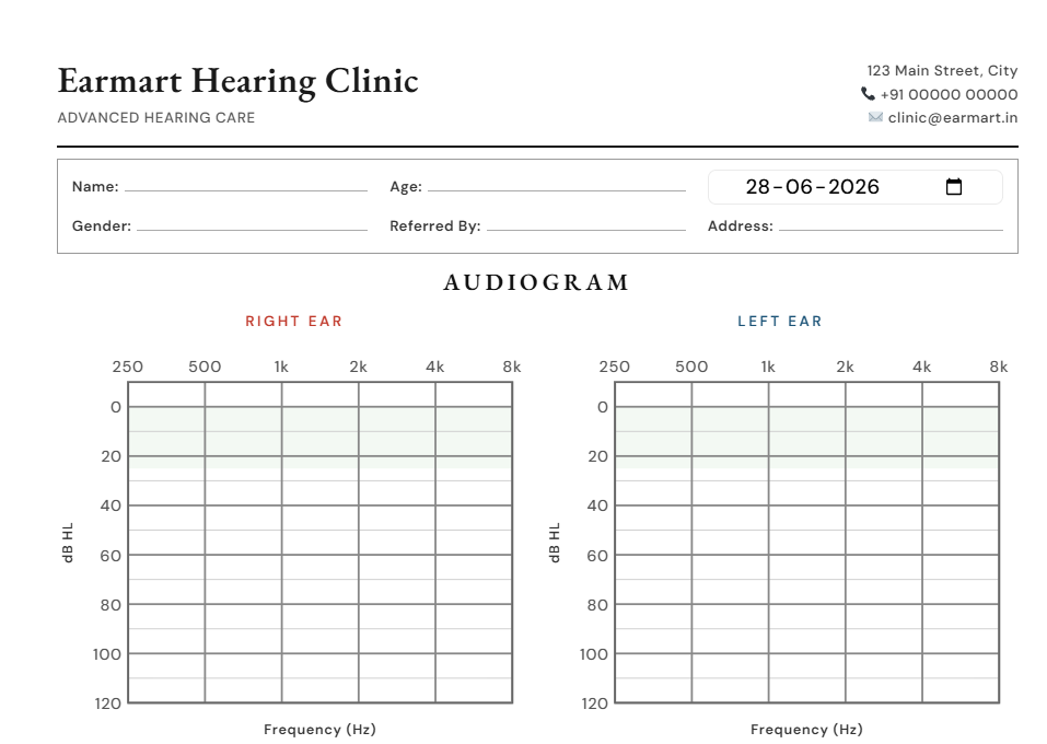 Audiogram Online – Free Hearing Test Report Generator
