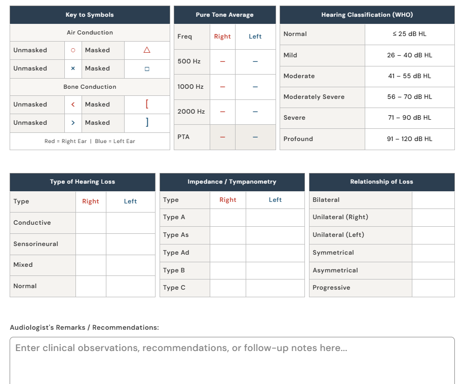 Audiogram Online – Free Hearing Test Report Generator