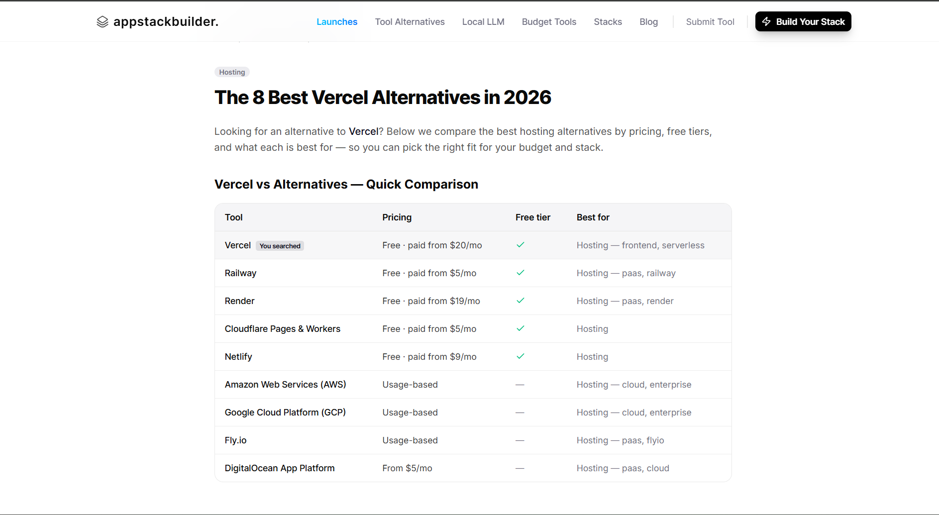 appstackbuilder