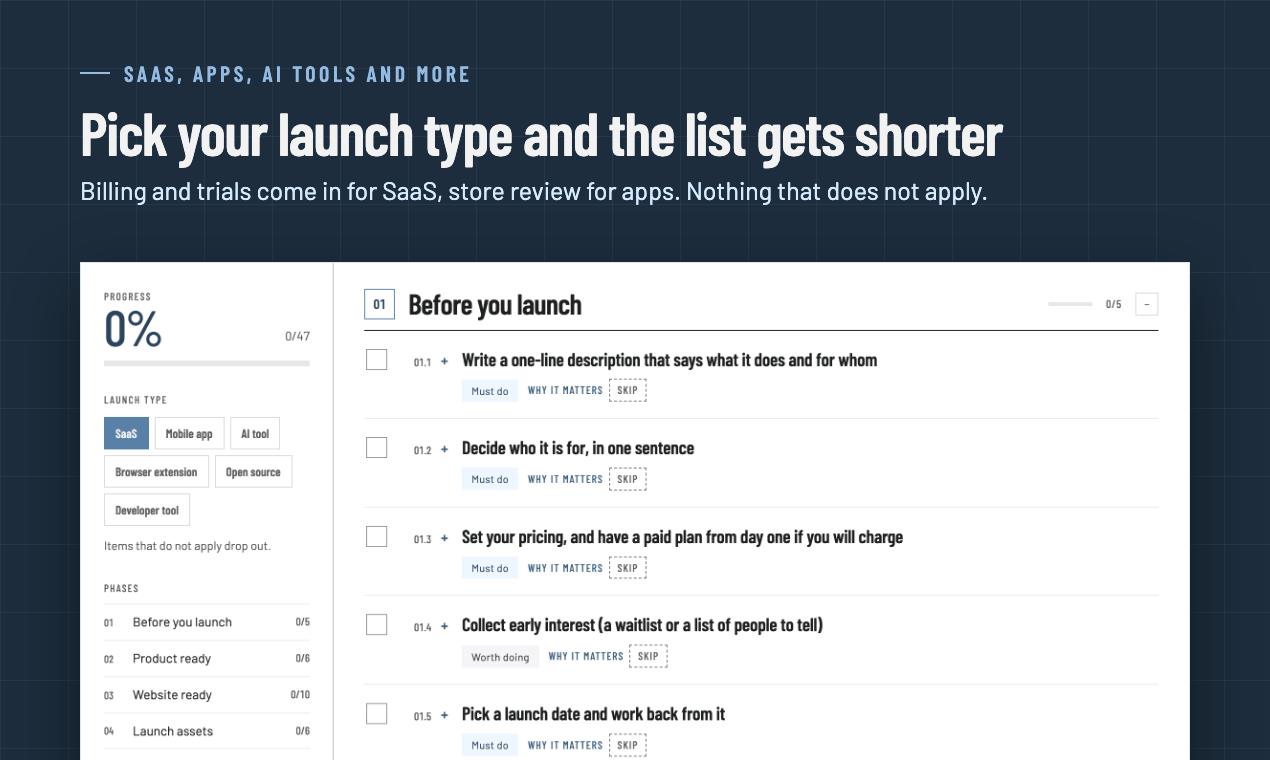 Product Launch Checklist