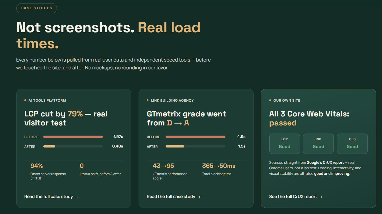 WordPress Speed Optimization Service