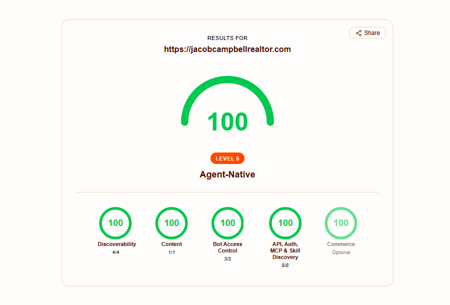BuiltToWinWeb AI Agent Readiness